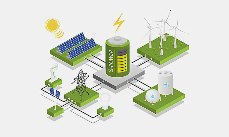 Renewable-energy-systems Renewable-energy-systems