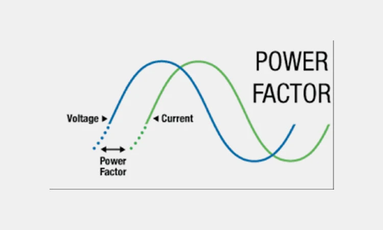 What-Are-The-Fundamentals-Of-Power-Factor What-Are-The-Fundamentals-Of-Power-Factor